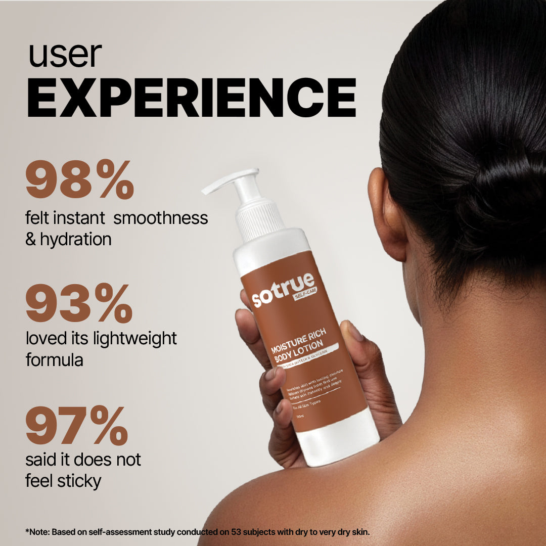 Moisture Rich Body Lotion | For Dry to Very Dry Skin | 190ml