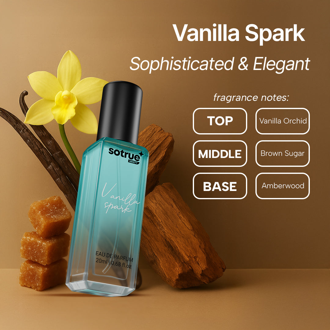 Mood Box Perfume Gift Set | Pack of 4