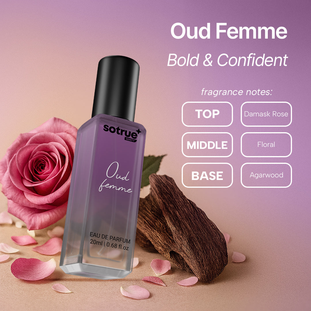 Mood Box Perfume Gift Set | Pack of 4