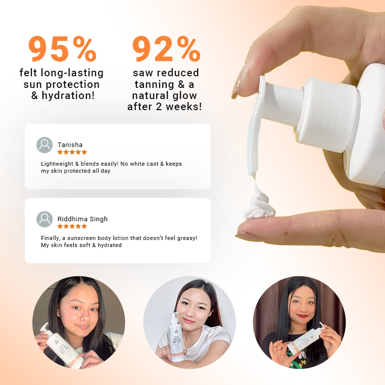 SPF 50+ Sunscreen Body Lotion | Benzophenone-Free