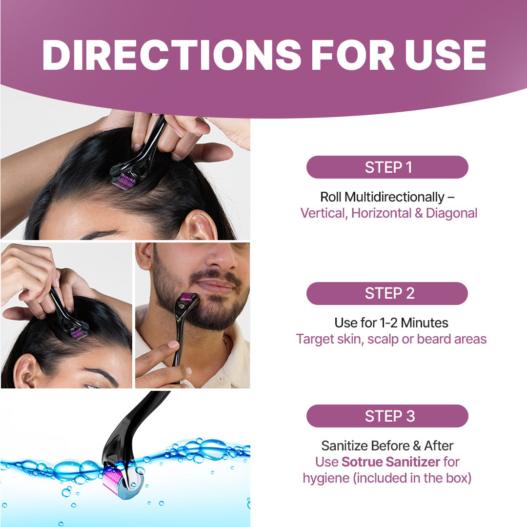 Derma Roller (0.5mm) with Sanitizer | For Hair & Skin