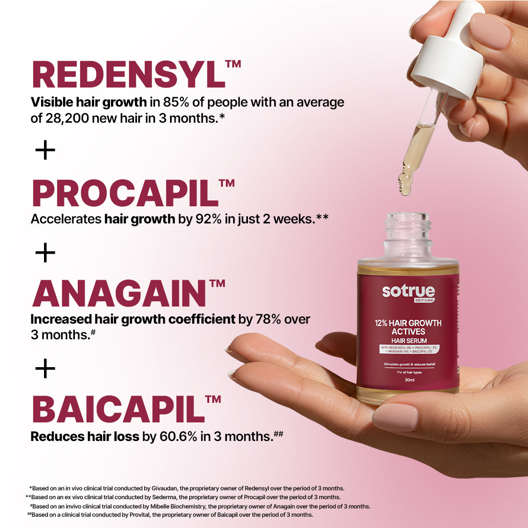 Hair Growth Serum | 12% Hair Growth Actives