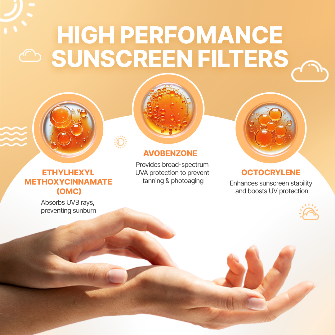 Lightweight Gel Sunscreen | SPF 50+ PA+++ | 50ml