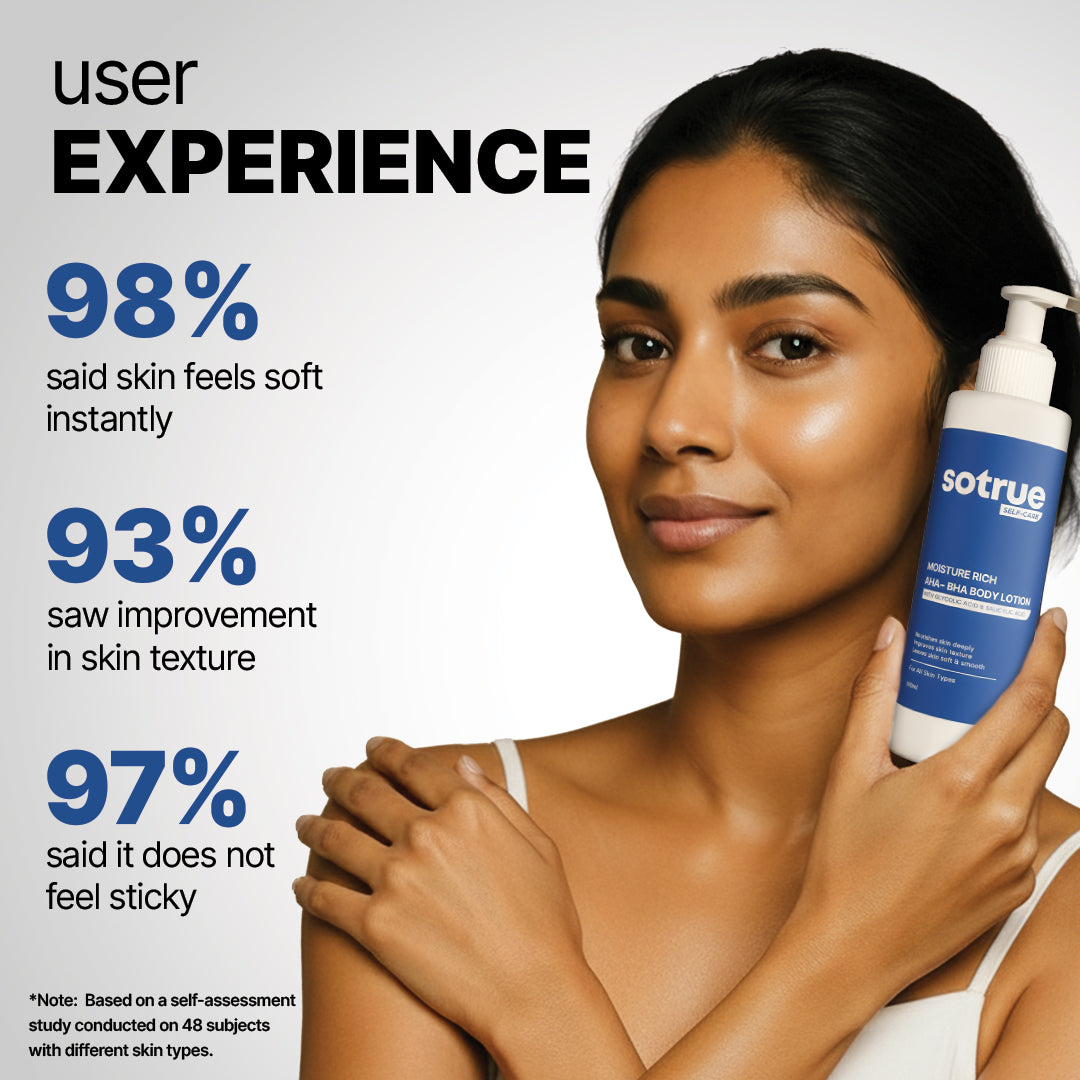 Moisture Rich AHA-BHA Body Lotion | For All Skin Types | 190ml