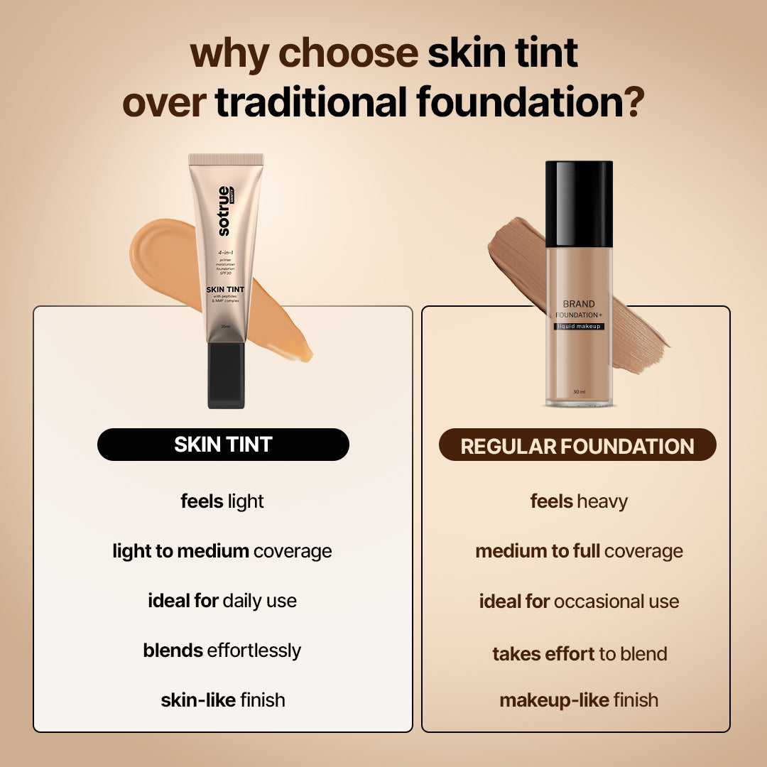 4-in-1 Skin Tint | Light to Medium Coverage