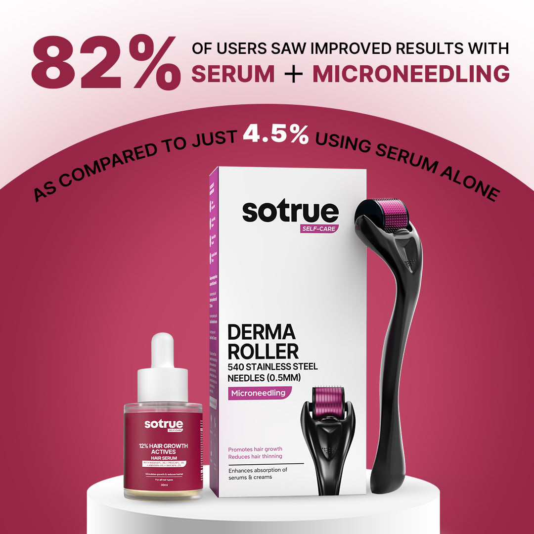 Hair Growth Serum | 12% Hair Growth Actives