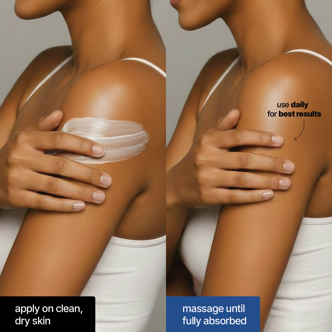 Moisture Rich AHA-BHA Body Lotion | For All Skin Types | 190ml