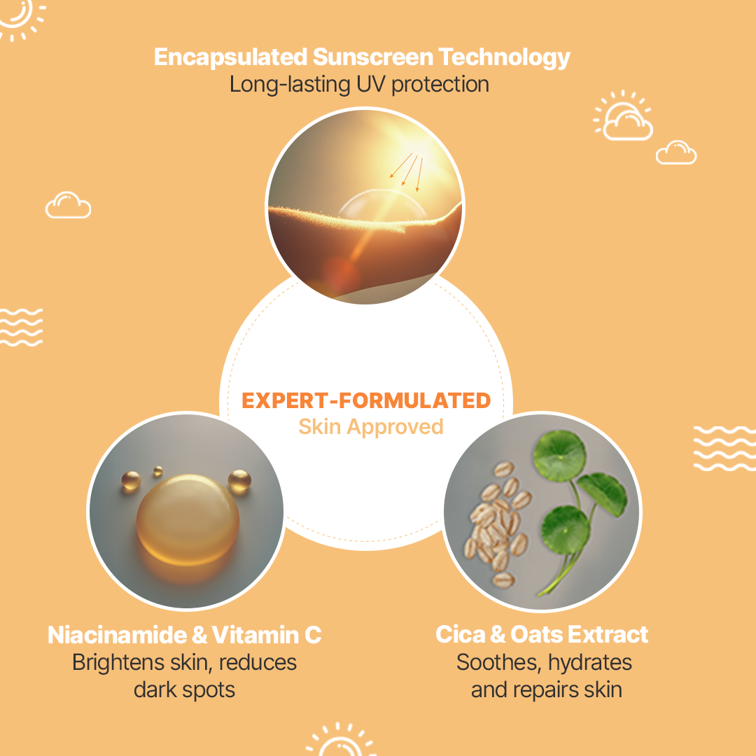 Lightweight Gel Sunscreen | SPF 50+ PA+++