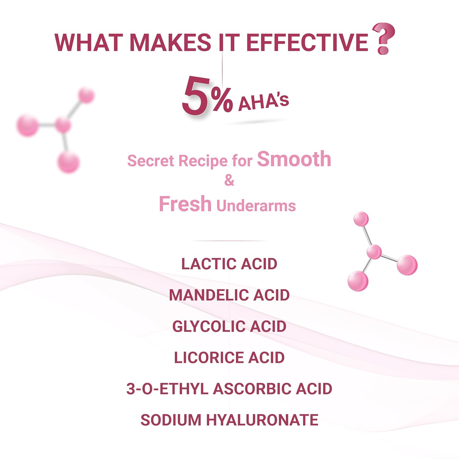 Fresh+ Underarm Roll-on | Odour & Sweat Control