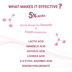 Fresh+ Underarm Roll-On