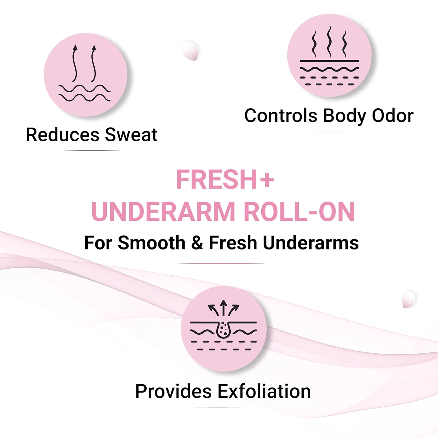 Fresh+ Underarm Roll-on | Odour & Sweat Control