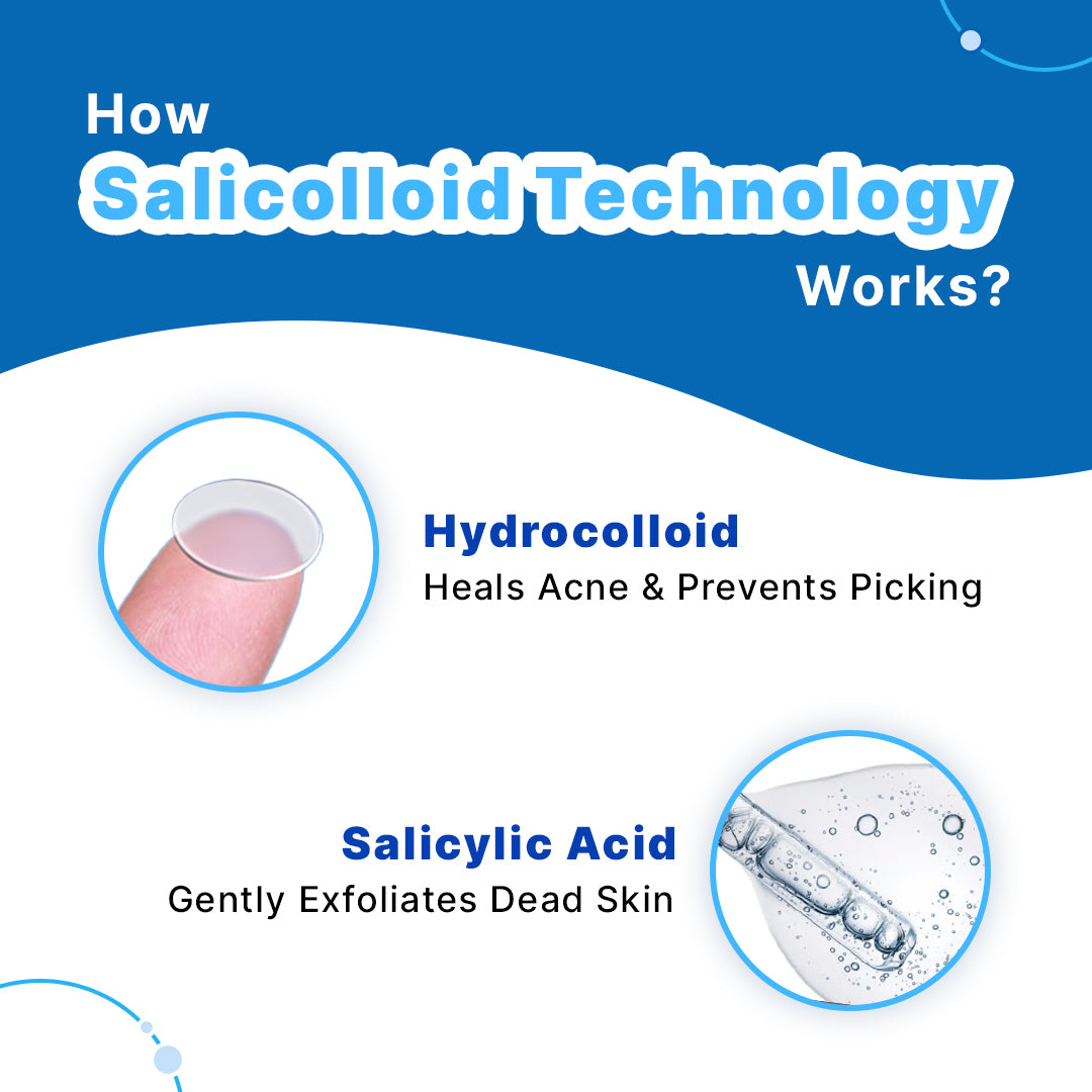 Hydrocolloid Acne Pimple Patch | Salicolloid™ Technology