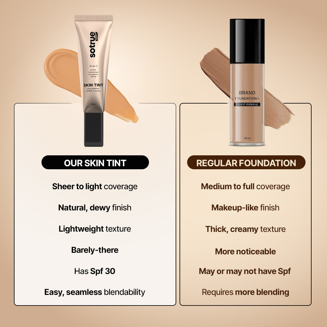 4-in-1 Skin Tint | Sheer to light Coverage