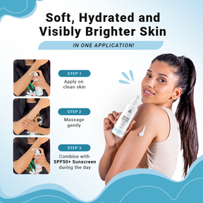 AHA + BHA Body Lotion | Exfoliates, Hydrates & Brightens Skin | 200Ml