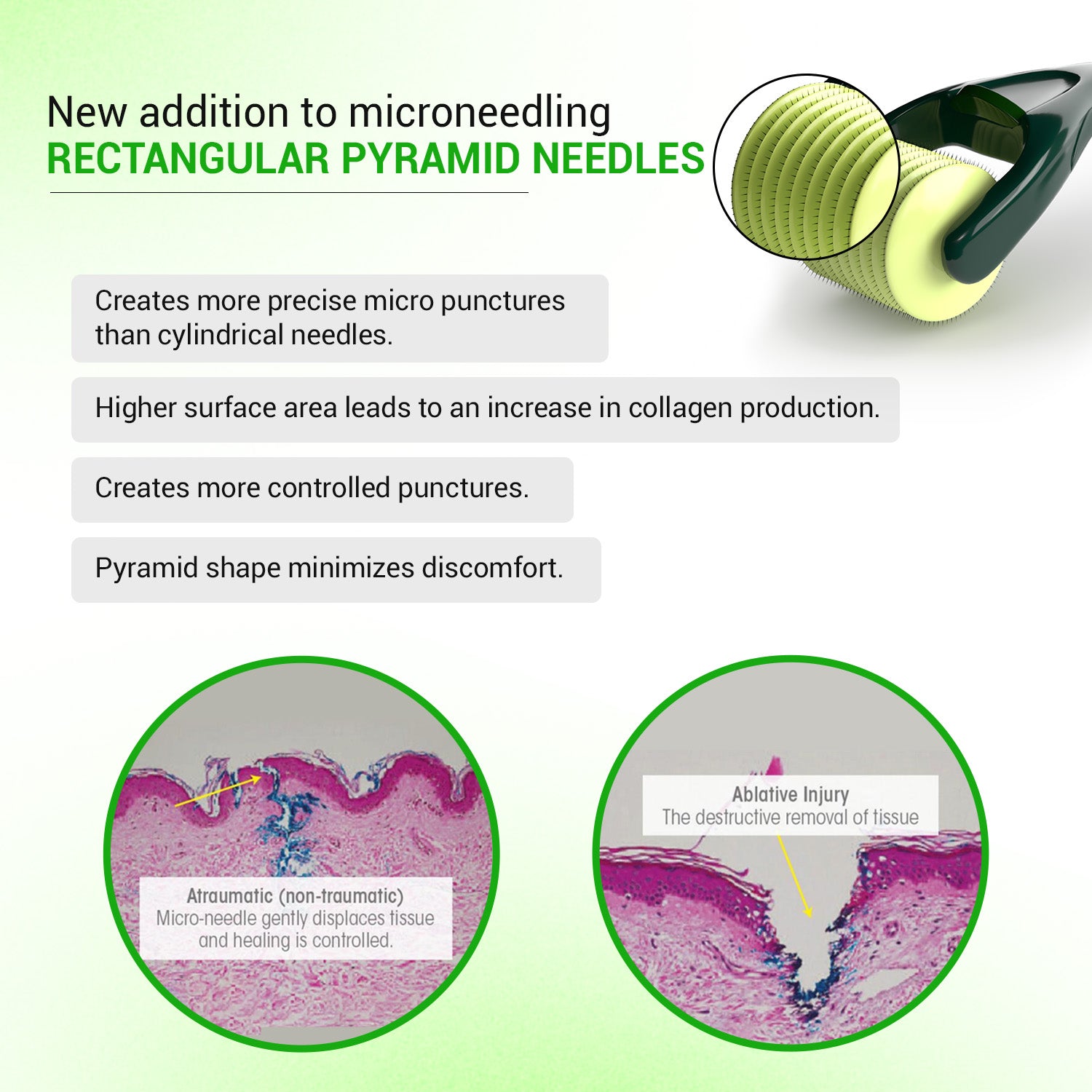 Epifine Derma Roller (0.5mm) | Microneedling