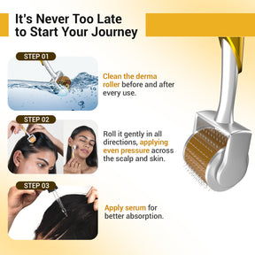 Derma Roller Professional | 192 1mm Stainless Steel Needles